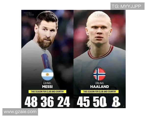 亚洲各国足球明星数量排名及其对足球发展的影响分析 亚洲各国足球明星数量排名及其对足球发展的影响分析